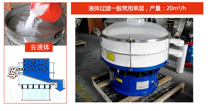 漿液過(guò)濾：液體過(guò)濾一般常用單層，產(chǎn)量：20m3/h