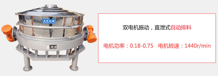 雙電機(jī)振動(dòng)，直泄式自動(dòng)排料電機(jī)功率：0.18-0.75   電機(jī)轉(zhuǎn)速：1440r/min。