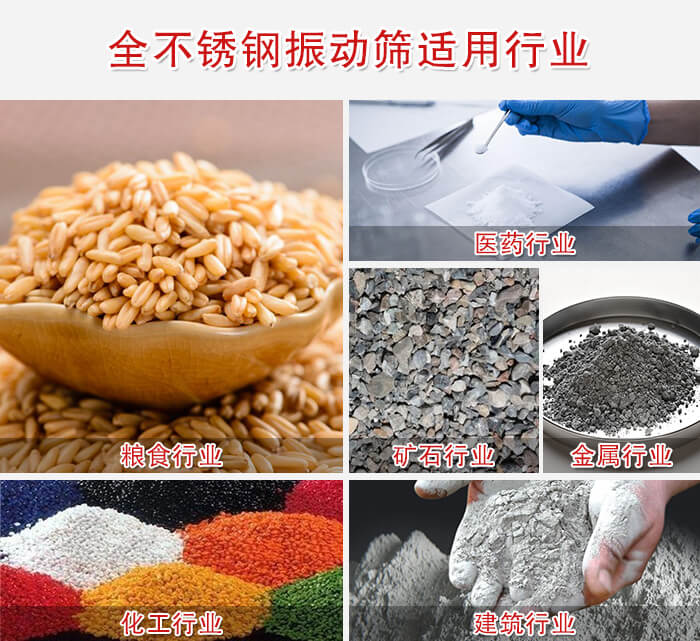 醫(yī)藥，糧食，礦石等行業(yè)展示
